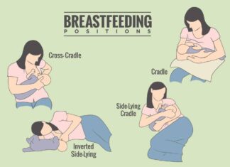 Rinnaga toitmise ning piima pumpamise A JA O